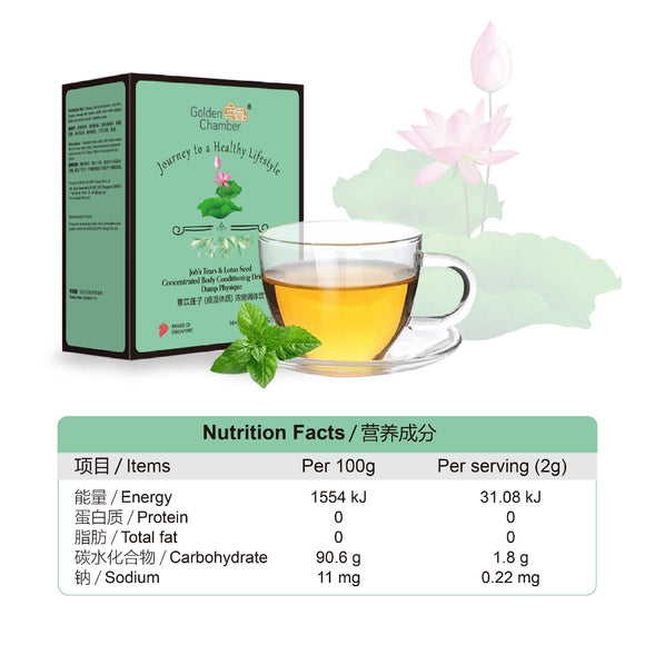 Body Conditioning Drink for Damp Physique 痰湿体质浓缩调体饮